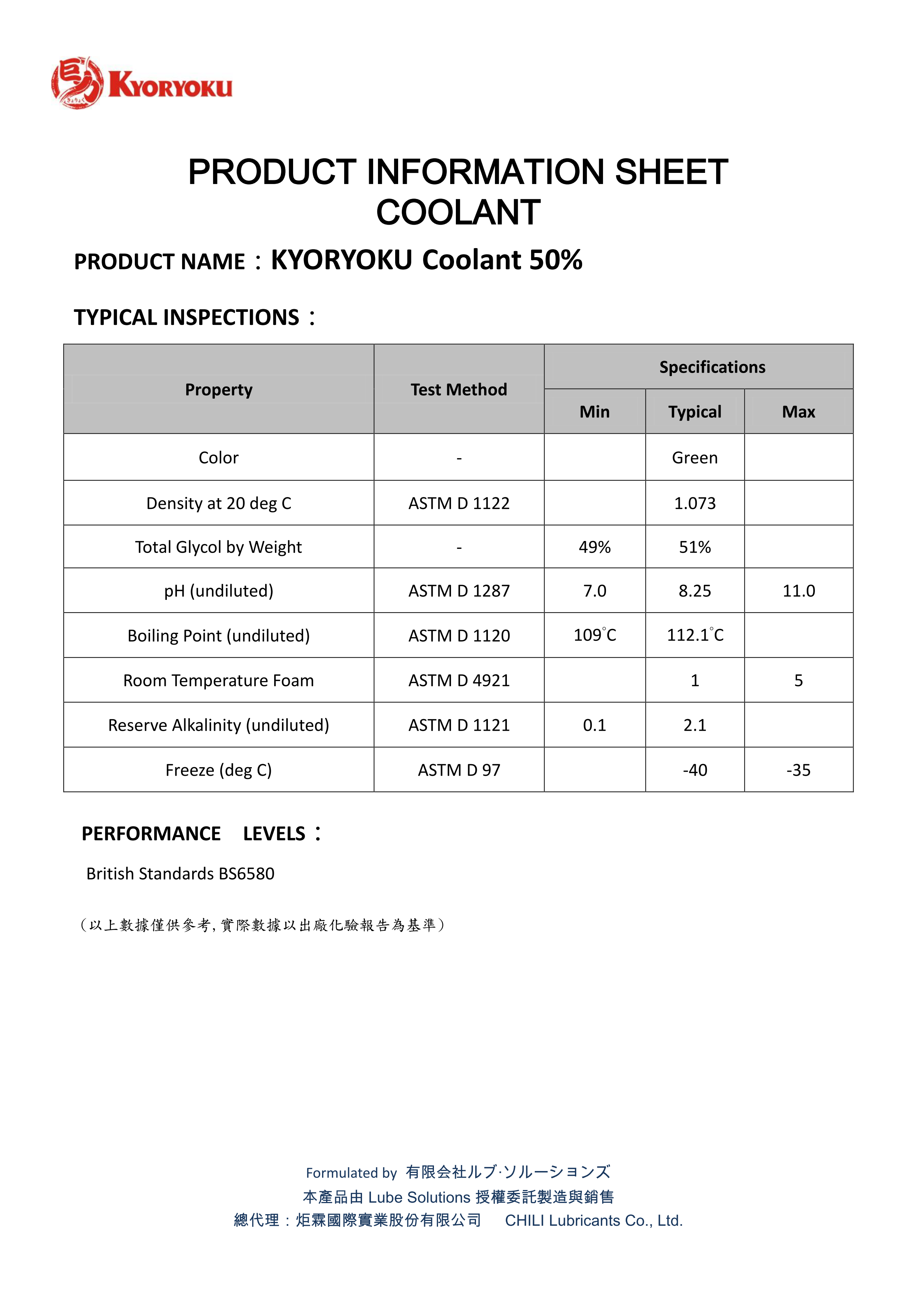 50% 預混型長效水箱精