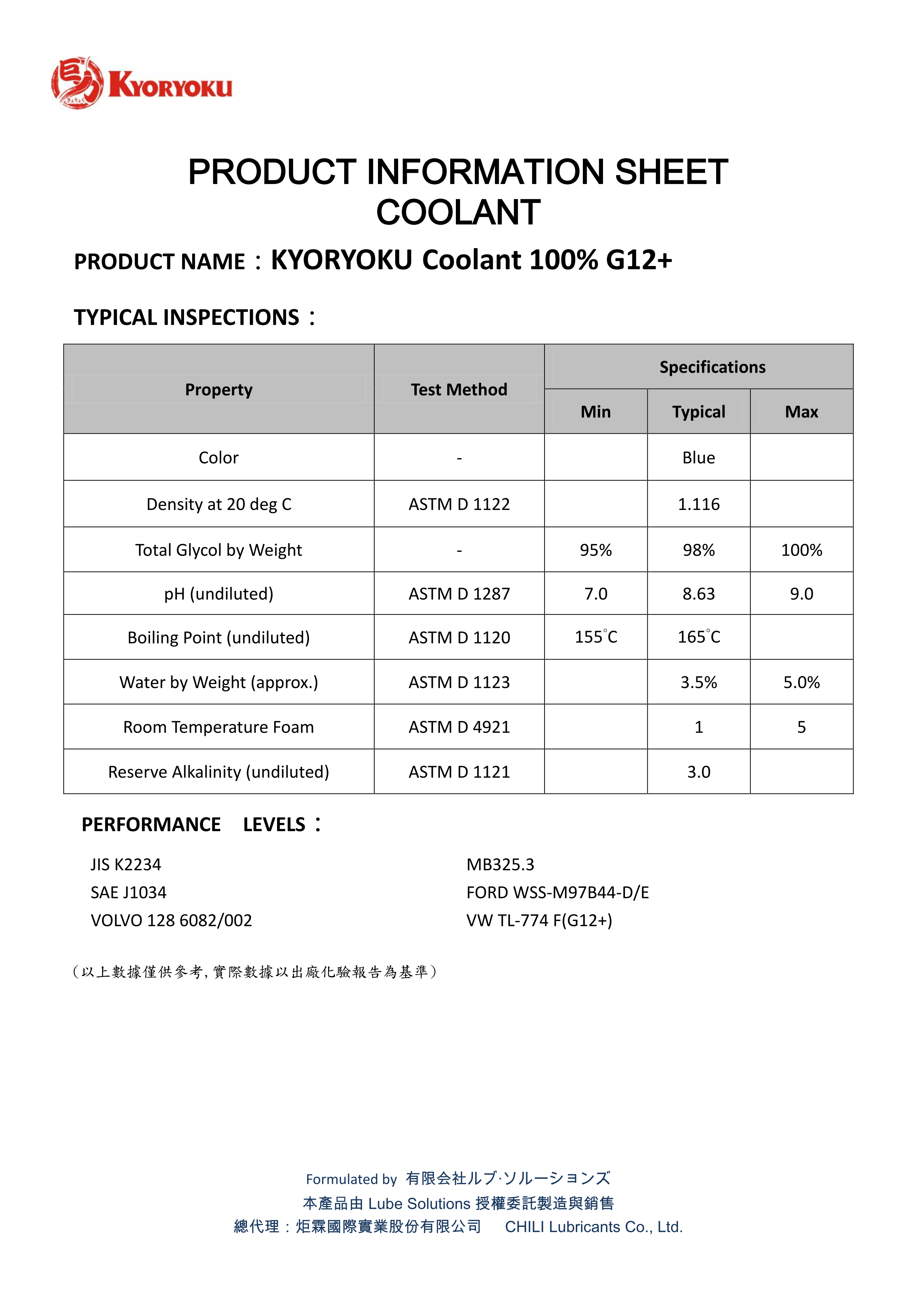 100% G12+濃縮長效水箱精